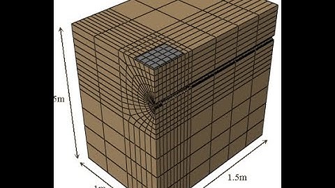 SIMULATION OF STATIC and DYNAMIC LOAD ON UNDERGROUND OIL AND GAS PIPELINES USING ABAQUS
