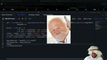 Backtest Almost Any Pine Script Indicator In Minutes With This Free Strategy Optimizer Tool
