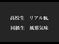 高校生　リアルBL？　同級生風邪気味？