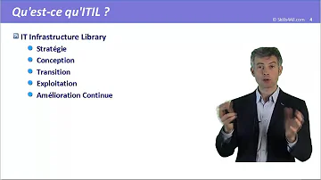 C'est quoi la certification ITIL ?