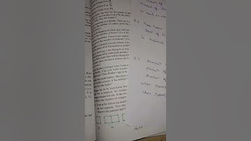 Class 6 Chapter 11 mensuration Exercise 11.1