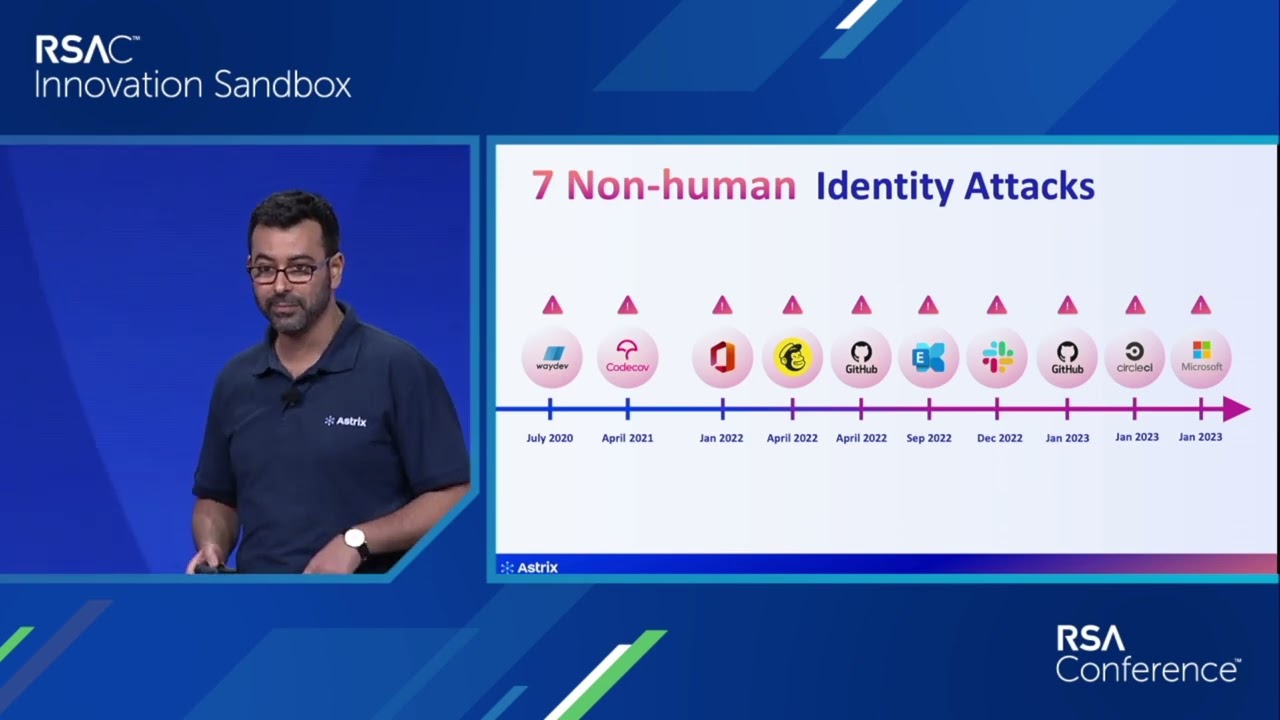 Astrix Security — RSA Conference 2023 Innovation Sandbox