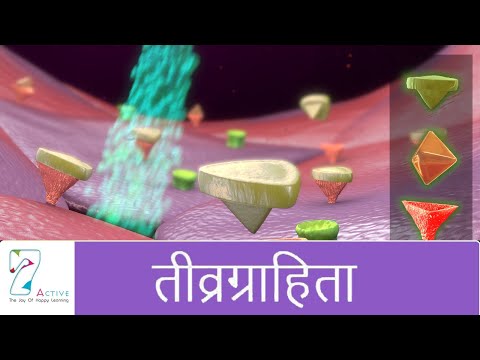 तीव्रग्राहिता | Anaphylaxis | Hindi