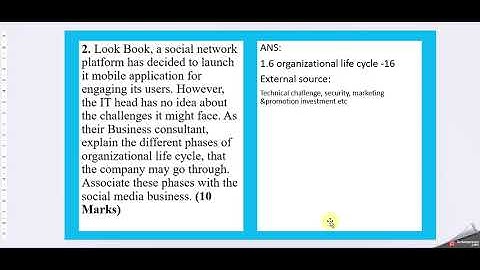 NMIMS -June 2023 Assignment-Organizational Theory, Structure and design : SEM3