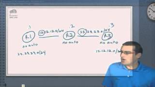 Celebrity EIGRP Automatic Summarization Net Worth