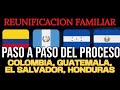 PASO A PASO DEL PROCESO DE REUNIFICACION FAMILIAR. PARTE 4