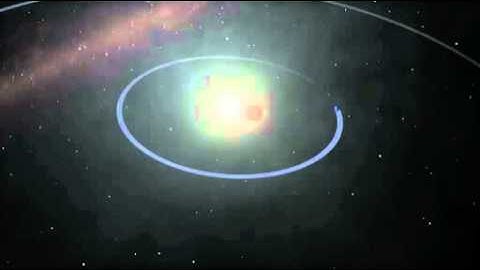 Animation: A Binary and Its Planets