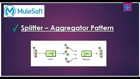 MuleSoft | Parallel Processing using Splitter-Aggregator Design Pattern in Mule 4