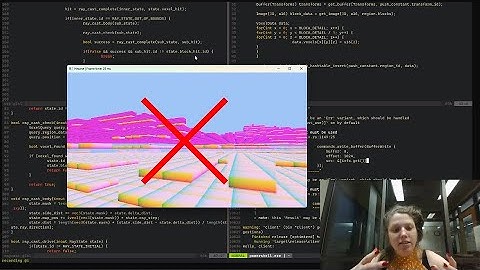 Perfecting the miniature voxel ray cast