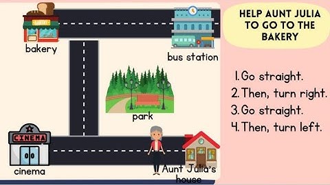 Module 7 Out and About | Giving Directions | English Year 3 CEFR