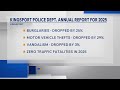 Police: Kingsport had fewer burglaries, no traffic fatalities in 2025