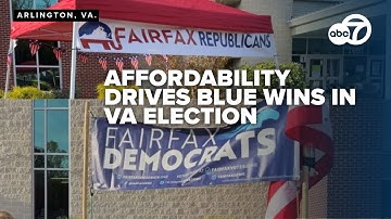 President Donald Trump, government shutdown impact on Virginia elections as Dems win big races