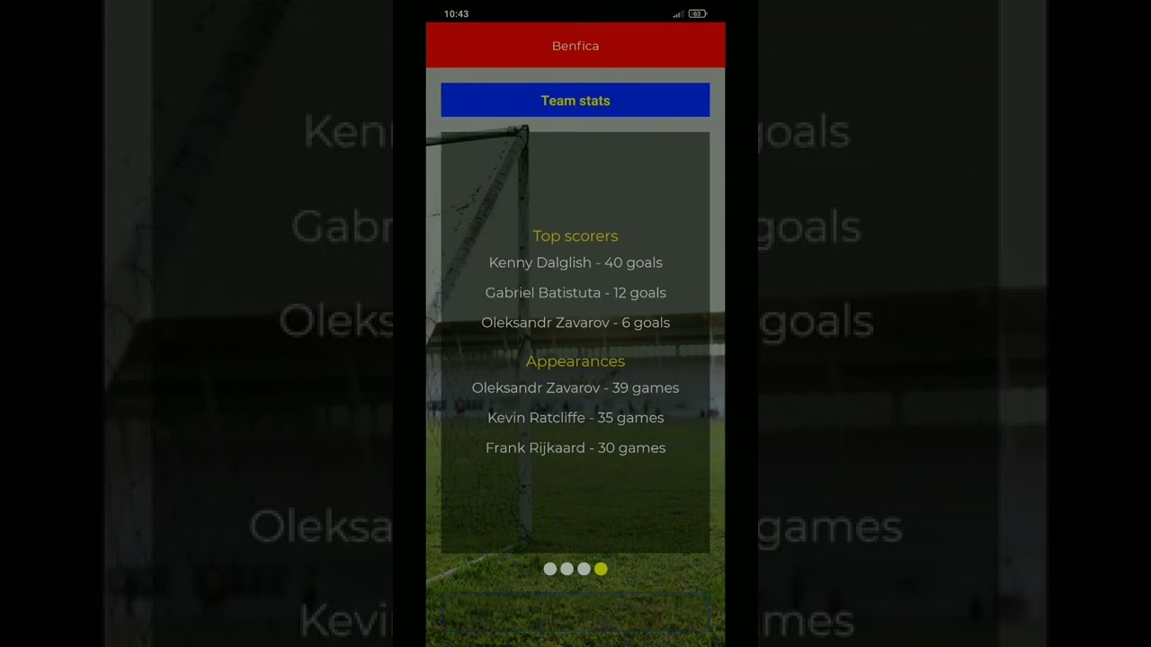 Retro Football Management / Good seasons with Benfica