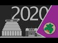 The 2020 New Zealand Election Explained