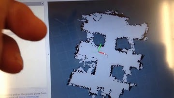 Autonomous navigation of an iRobot Create using ROS