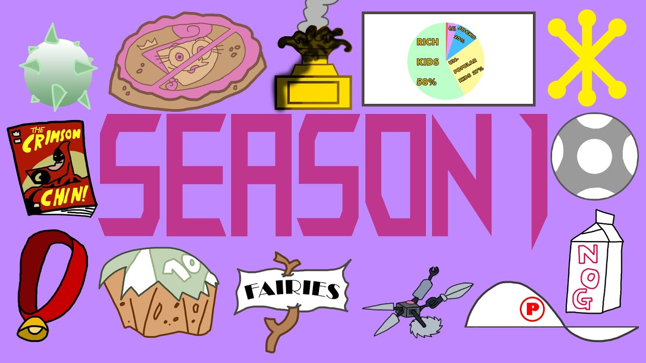 Every Episode of The Fairly Odd Parents Season 1 Reviewed! - YouTube