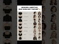 Necklines &amp; HairstylesWhat Works Best Together"😳