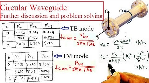 Circular Waveguide || Further discussion and problem solving