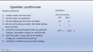 Opstellen Zoutformule