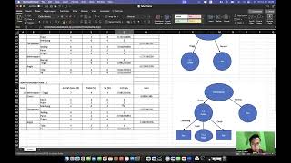 TUGAS UTS DATA MINING | 2213043
