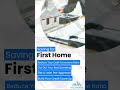 For Real Estate Guidance & Expert Advice Contact Harpreet Kapoor!