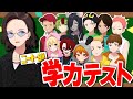 ニート部メンバーにガチの学力テストを受けさせた結果、回答が酷すぎた