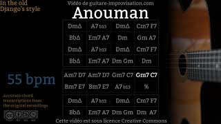 Anouman (55 bpm) - Gypsy jazz Backing track / Jazz manouche chords