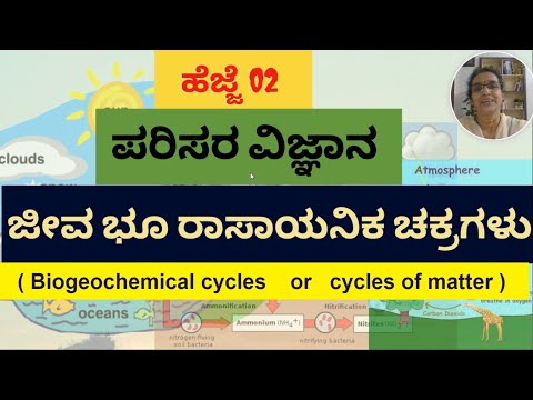 ಪರಿಸರ ವಿಜ್ಞಾನ  - ಹೆಜ್ಜೆ-02. ಜೀವ ಭೂ ರಾಸಾಯನಿಕ ಚಕ್ರಗಳು ( Biogeochemical cycles or cycles of matter )