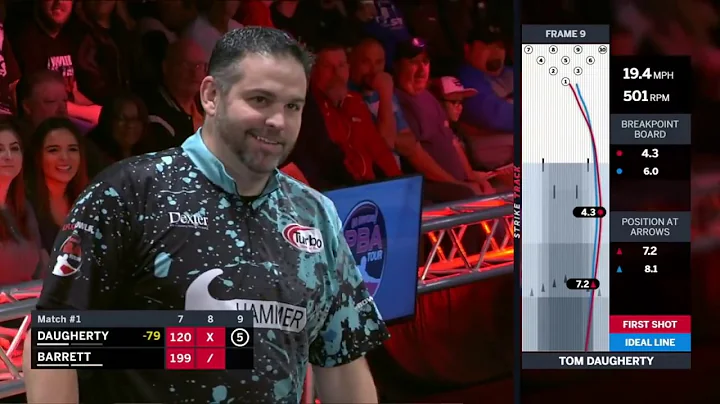 2019 PBA Oklahoma Open Stepladder Finals