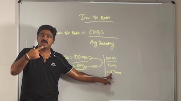 Inventory turn over ratio