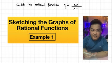 Sketching Rational Functions Example 1 (2021)
