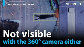 [CORNER VISION] Surround view cameras still have blind spots?!