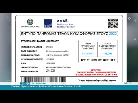 Αποκλειστικό: Αυτό είναι