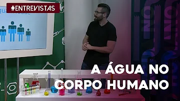 Como perdemos parte da água do nosso corpo?