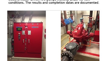 EC.02.03.05 Fire Safety Testing and Inspection