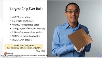 Ferroelectricity will lead the way for 21st century microelectronics (in Korean, AI generated)