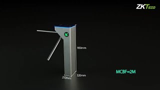 Zkteco Ts1000 Series