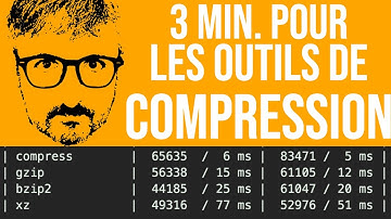 3 minutes pour comprendre: La compression