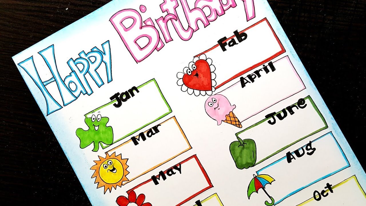 Family Birthday Chart Ideas