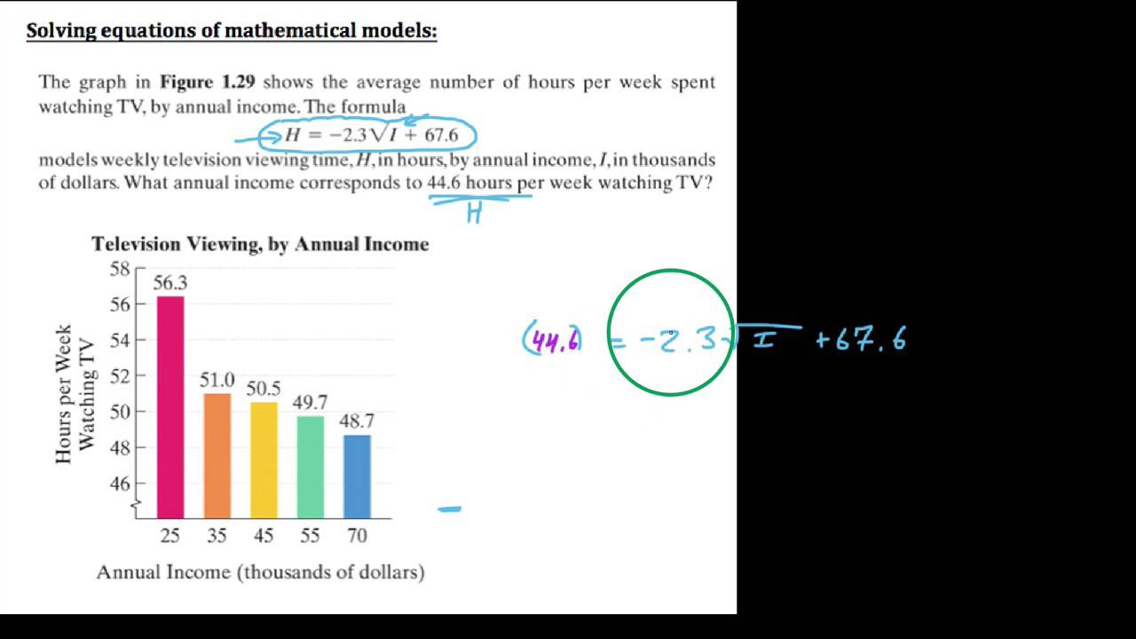 Alg3 , 1.6.6 , Solving equations of mathematical models - YouTube