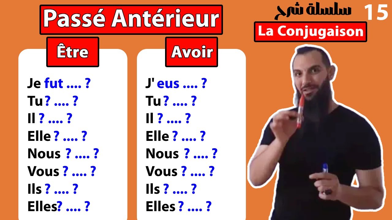 شرح La conjugaison  تصريف الفعلين monter و finir في Le passé antérieur مع الأستاذ لبريكي عيسى