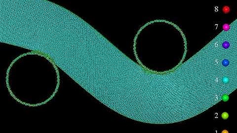 Tougher than diamond / simulation / molecular dynamics