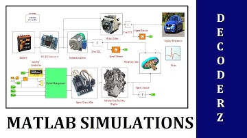 Decoderz #8| 22nd July 2020| MATLAB Simulation of Hybrid Electric Vehicle Power Using Battery