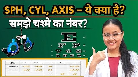 How to Read a Spectacle Prescription? | SPH, CYL, AXIS & PD Explained!