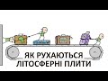 Як рухаються літосферні пли́ти [MinuteEarth]