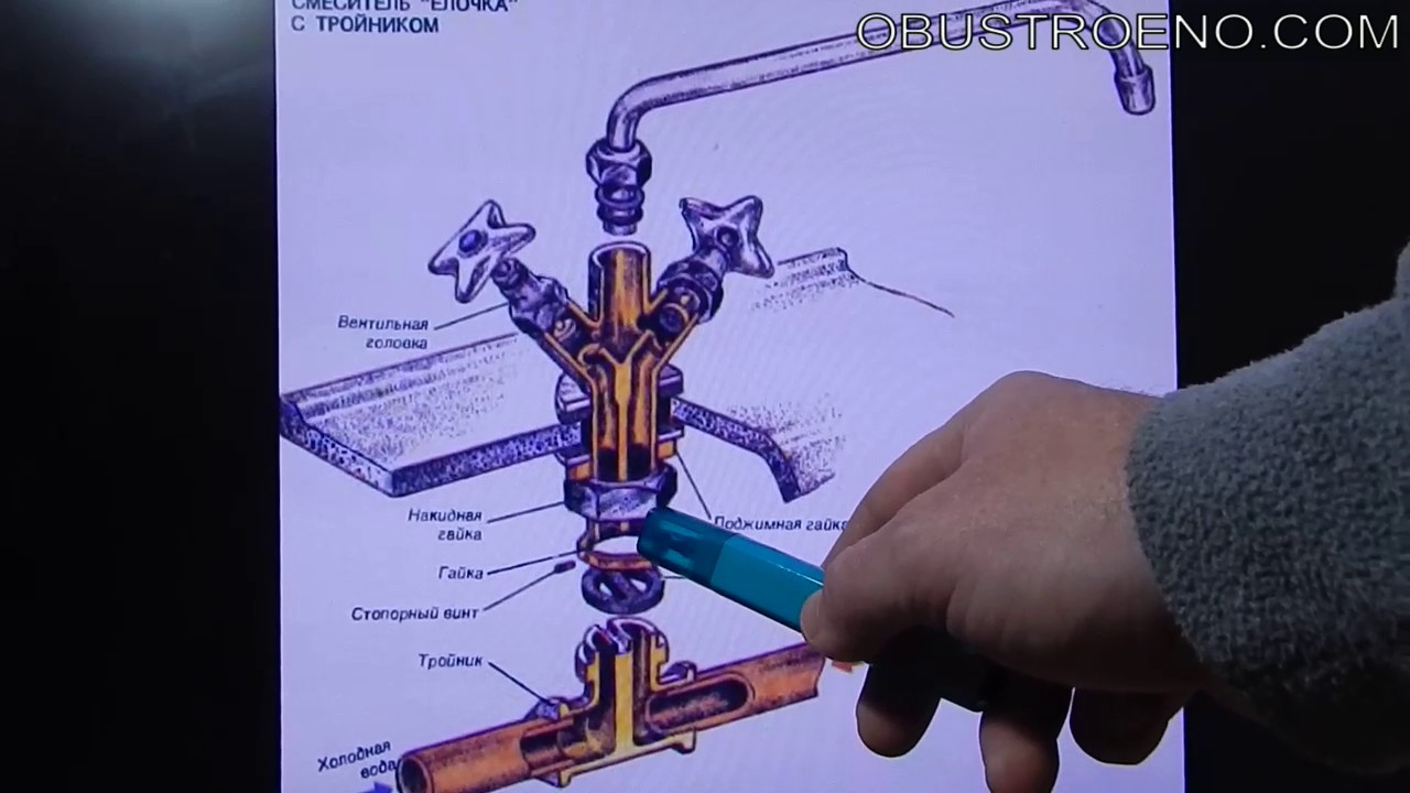 Что делать если шумят трубы водоснабжения