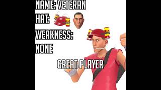 Scout Main Stereotypes 😲 (TF2)