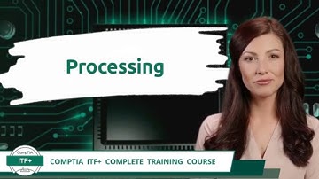 CompTIA ITF+ (FC0-U61) | Processing | Exam Objective 1.3 | Course Training Video
