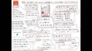 0236：あえて数字からおりる働き方 個人がつながる時代の生存戦略　尾原和啓さん著