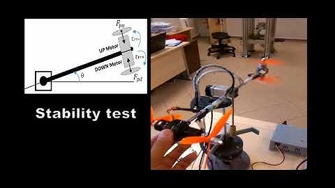 Mohammad Javad FOTUHI ISIE 2018 SYPA 3M Video